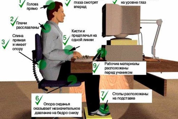 Что такое кракен шоп