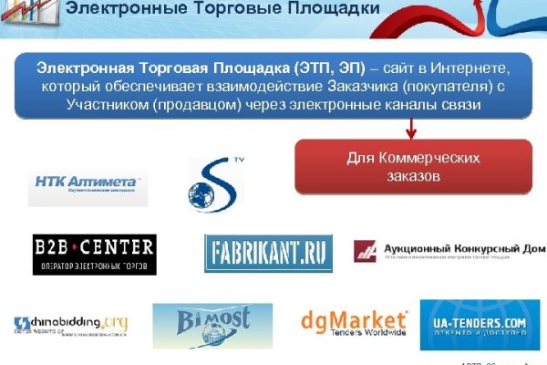 Кракен официальный
